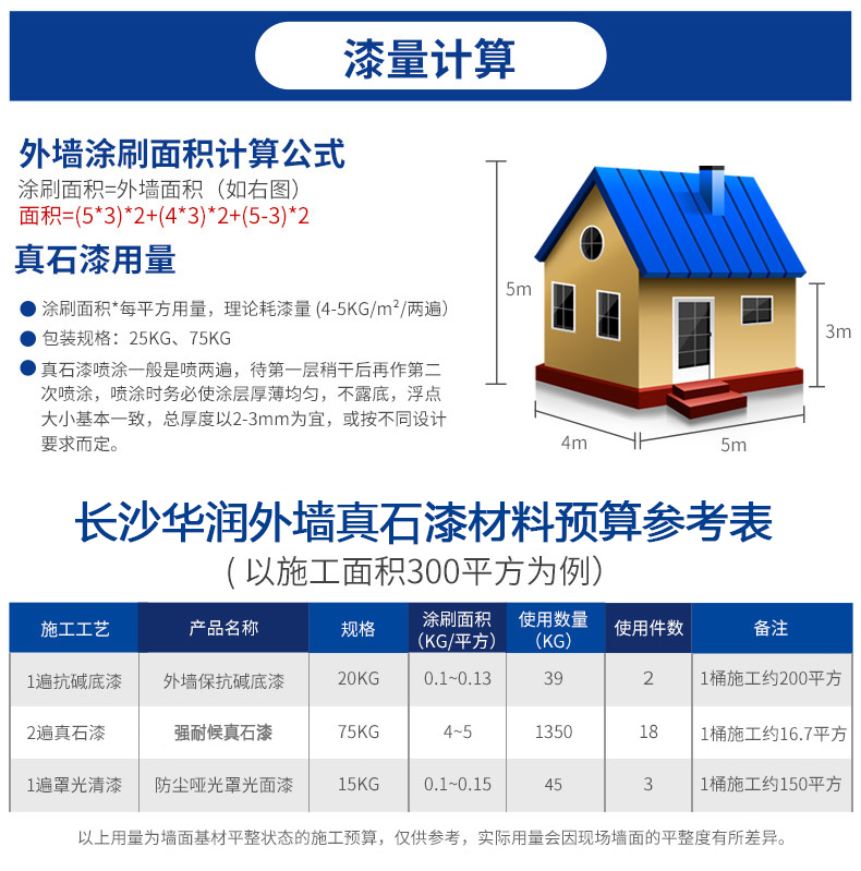 工程應(yīng)用：真石漆，廣泛用于商業(yè)和住宅建筑裝飾